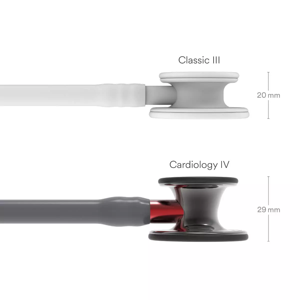 Littmann Cardiology IV – Limited Heart Day Edition – Diagnostic Stethoskop