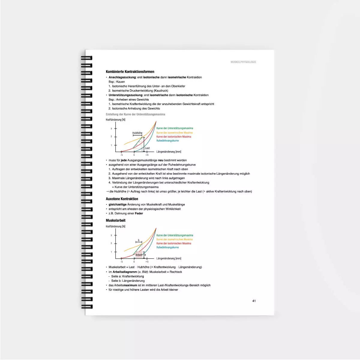 CORETEXT. Physiologie Lernskript
