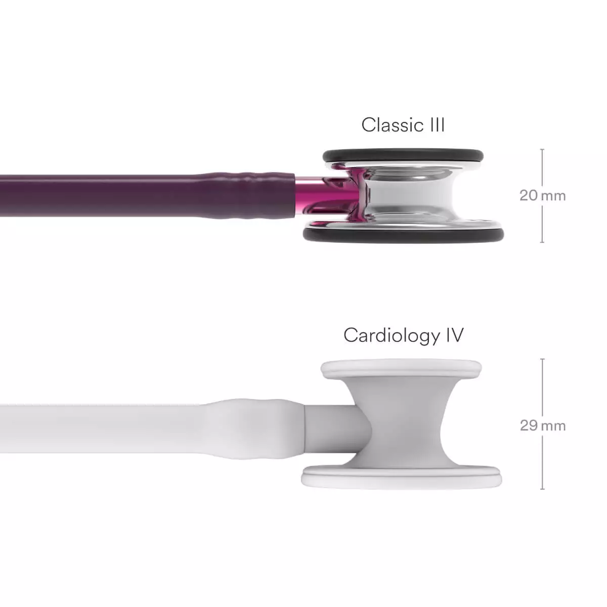 Littmann Classic III Stethoskop – Stem Edition