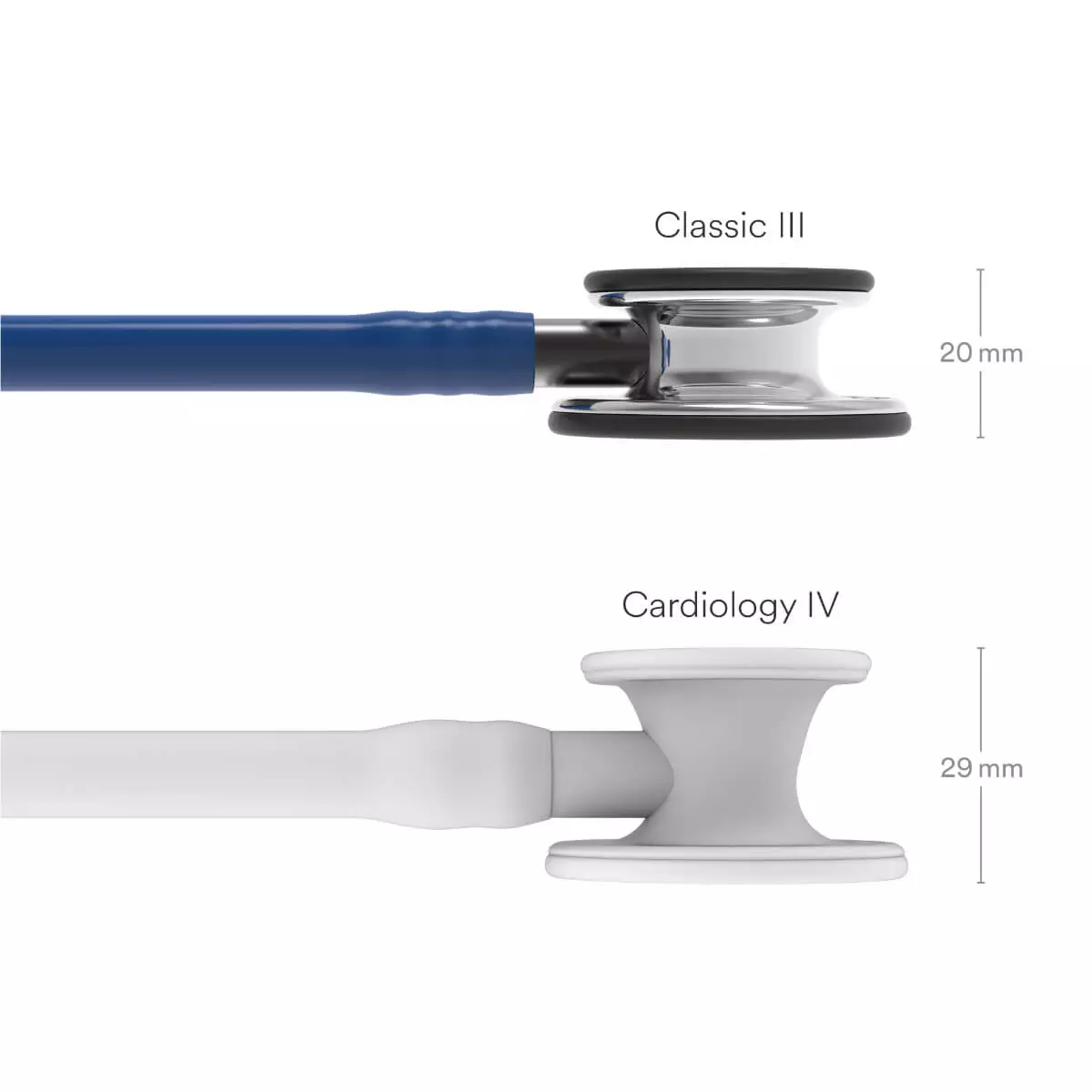 Littmann Classic III Stethoskop – Mirror Edition