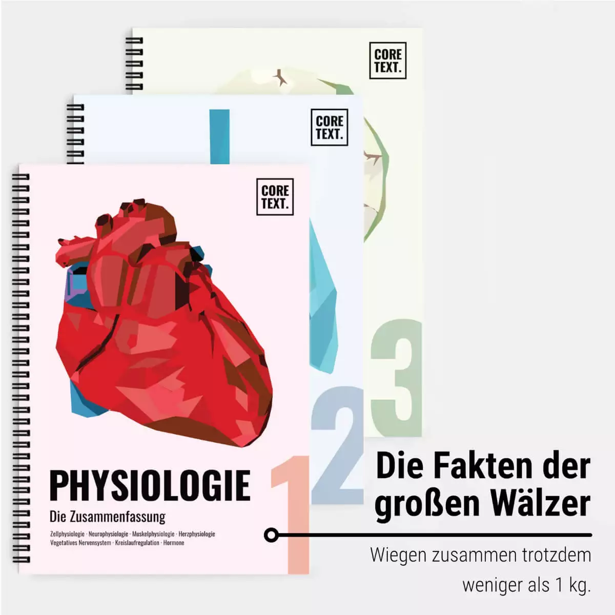 CORETEXT. Physiologie Lernskript CORETEXT. Physiologie Lernskript