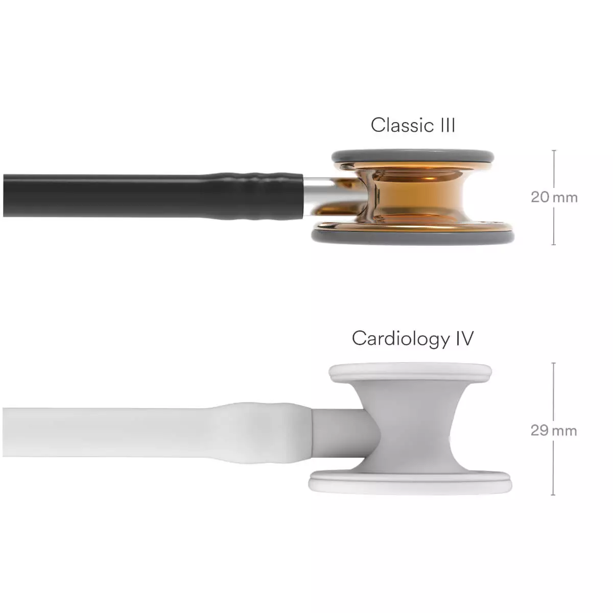 Littmann Classic III Stethoskop – Limited Copper Edition