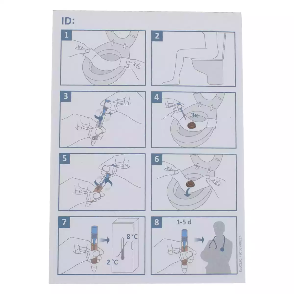 medichem meditrol FOB Stuhltest