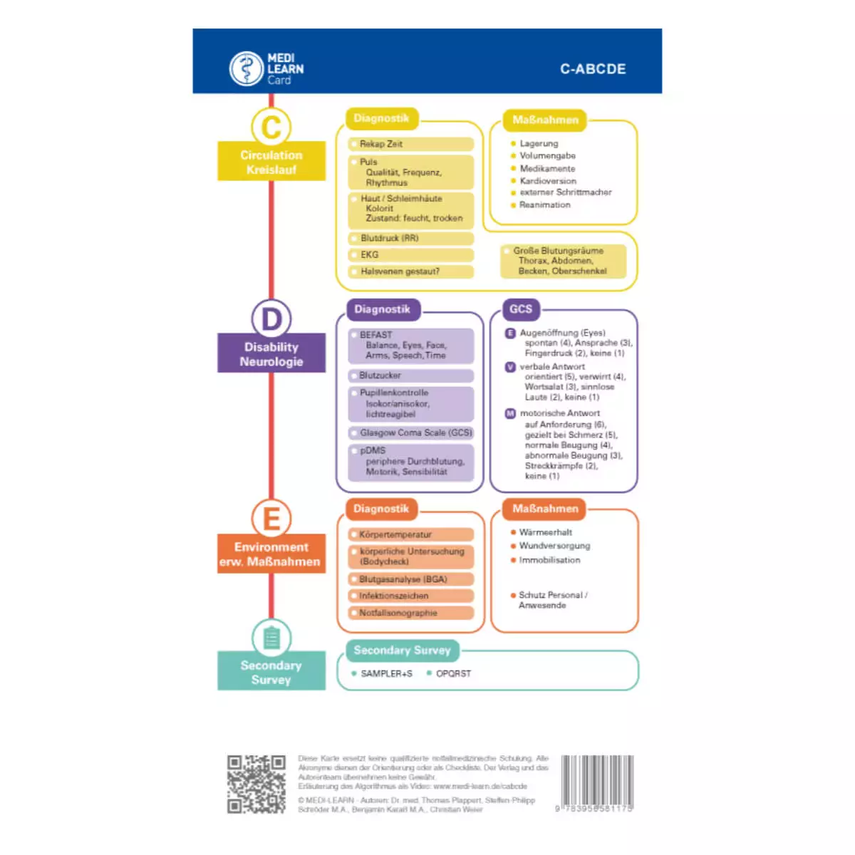 MEDI-LEARN C-ABCDE Taschenkarte