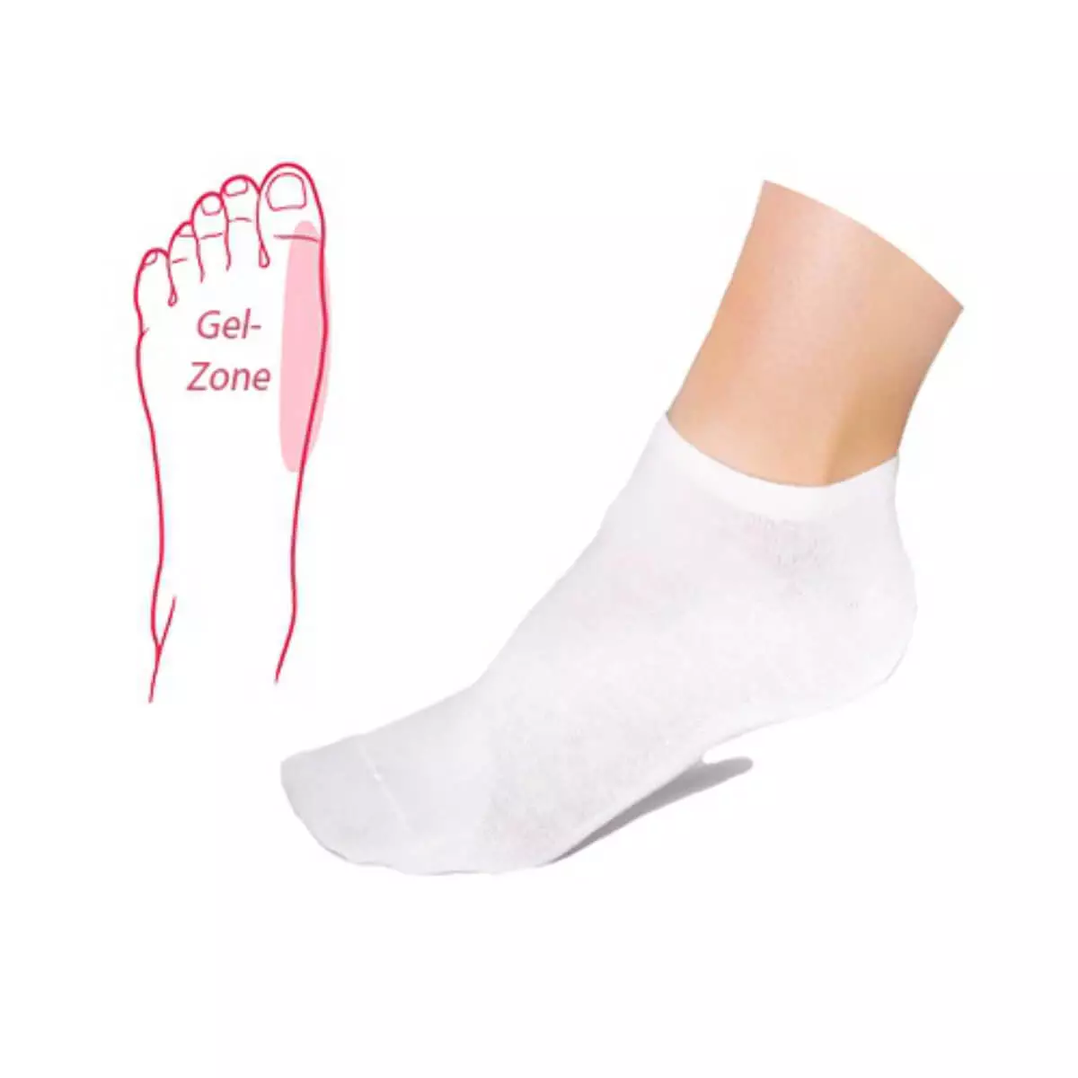 PodoSolution Söckchen mit integrierter Hallux-Gel-Zone