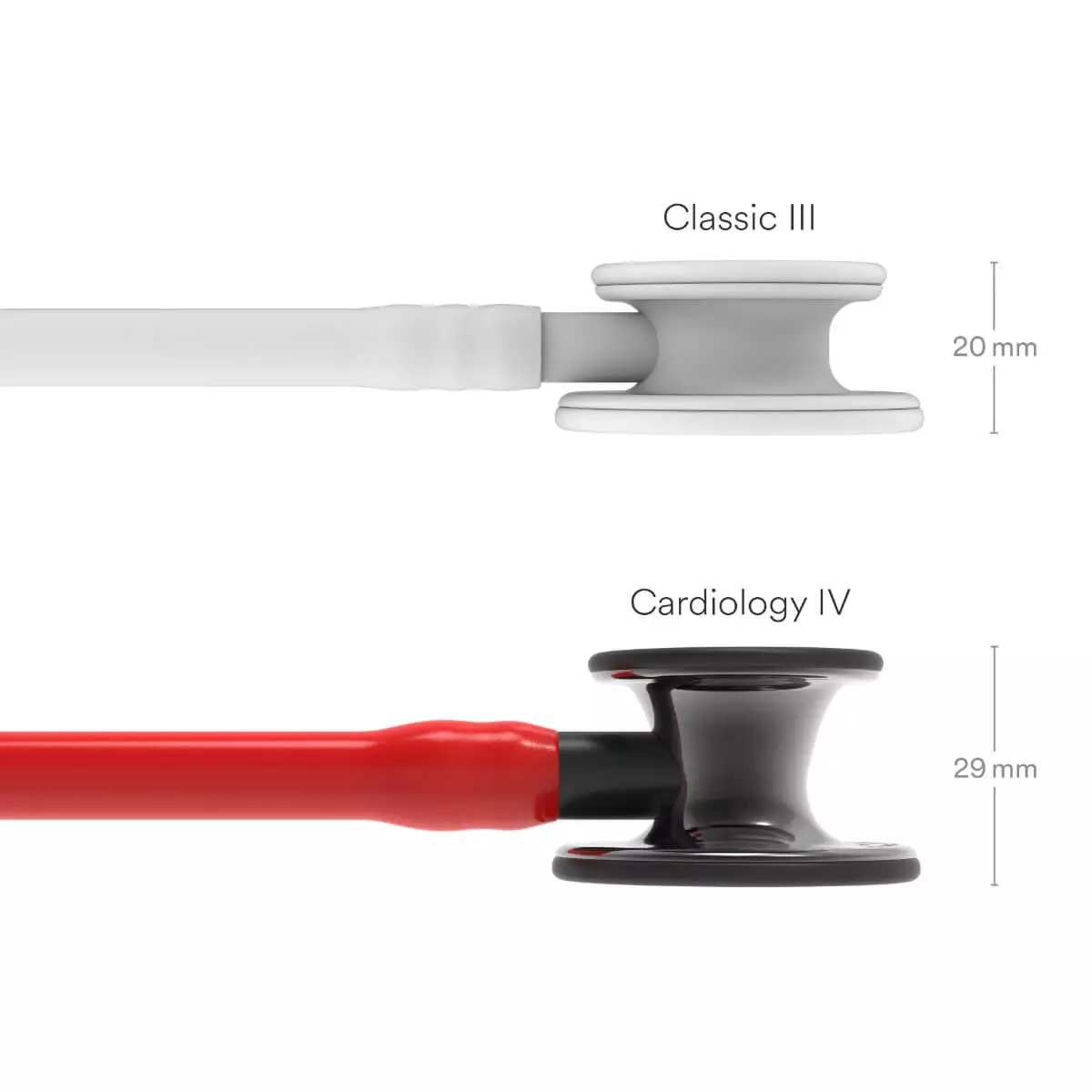 Littmann Cardiology IV – Limited Heart Day Edition – Diagnostic Stethoskop