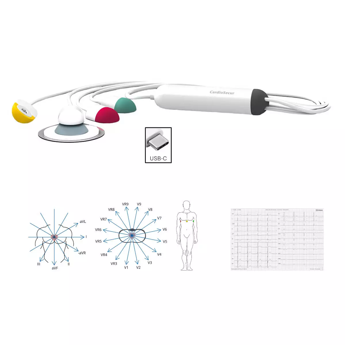 CardioSecur CardioSecur Pro EKG CardioSecur CardioSecur Pro EKG
