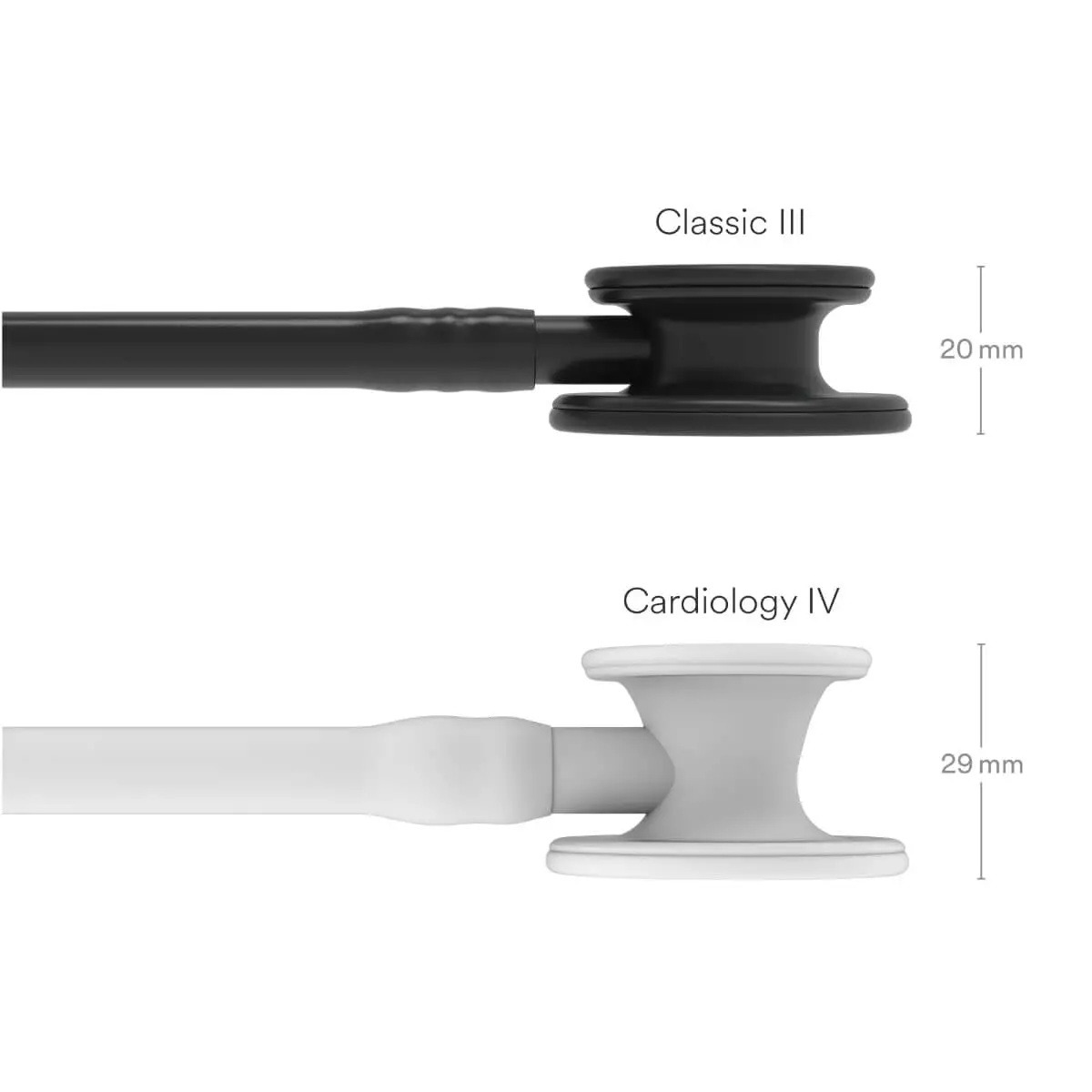 Littmann Classic III Stethoskop – Black Edition