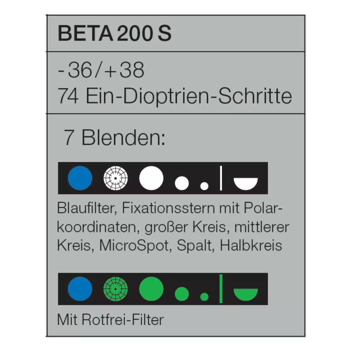 HEINE Optotechnik HEINE BETA 200S Ophthalmoskop-Kopf