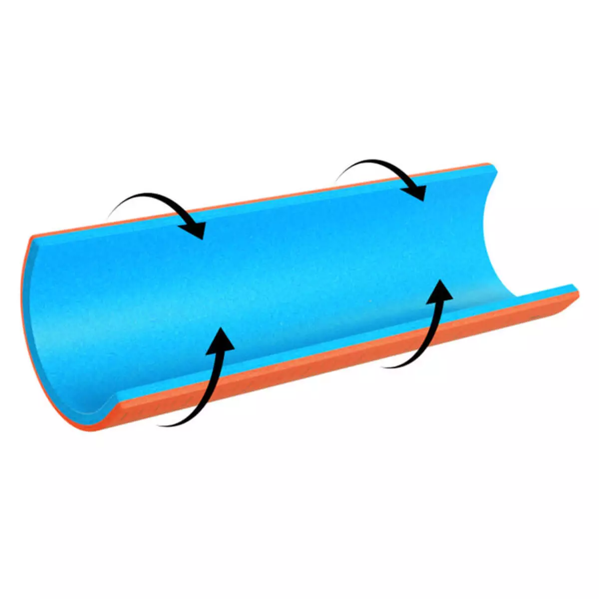 SAM SAM Splint Universalschiene