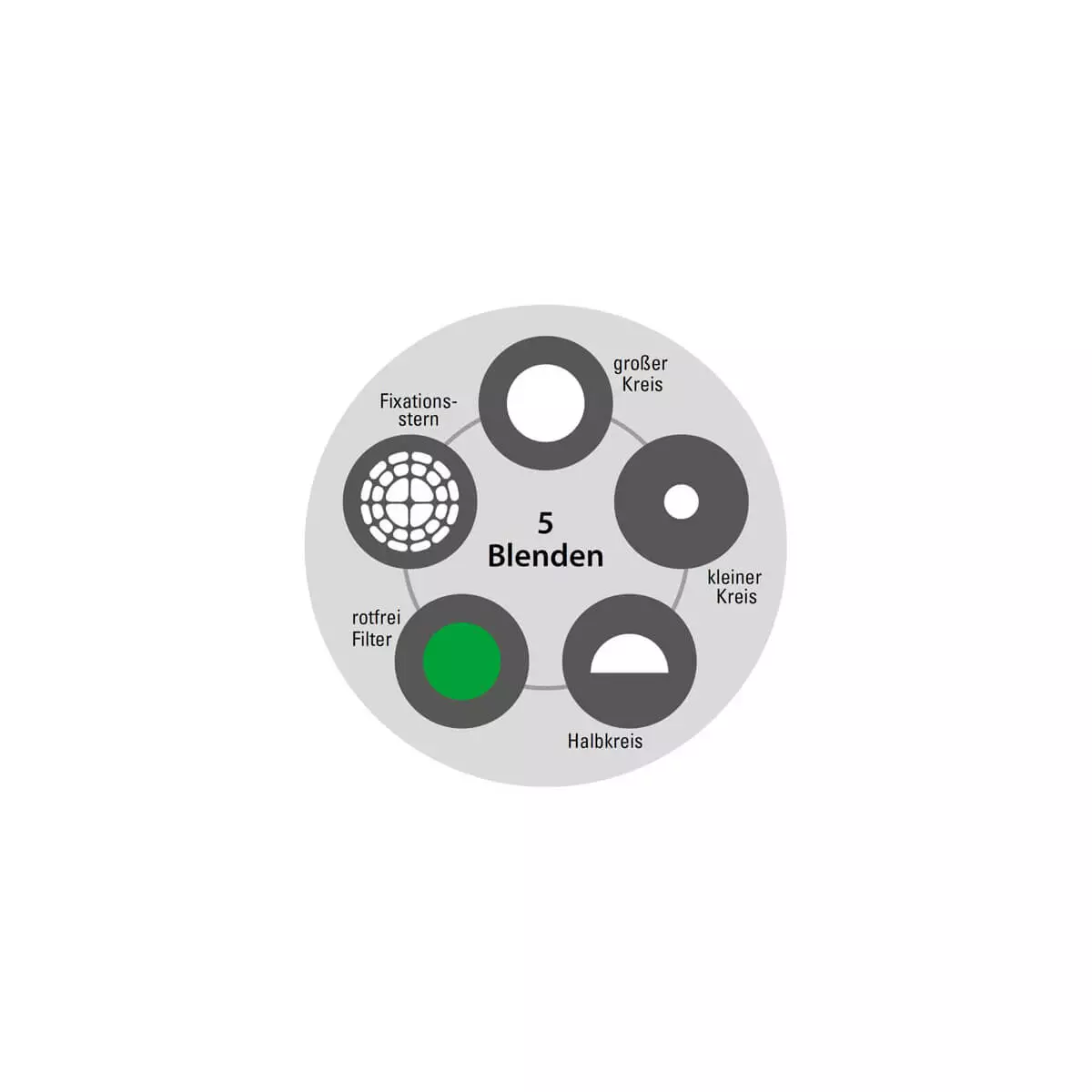 LUXAMED LuxaScope Oculus Ophthalmoskop LED 2,5 V