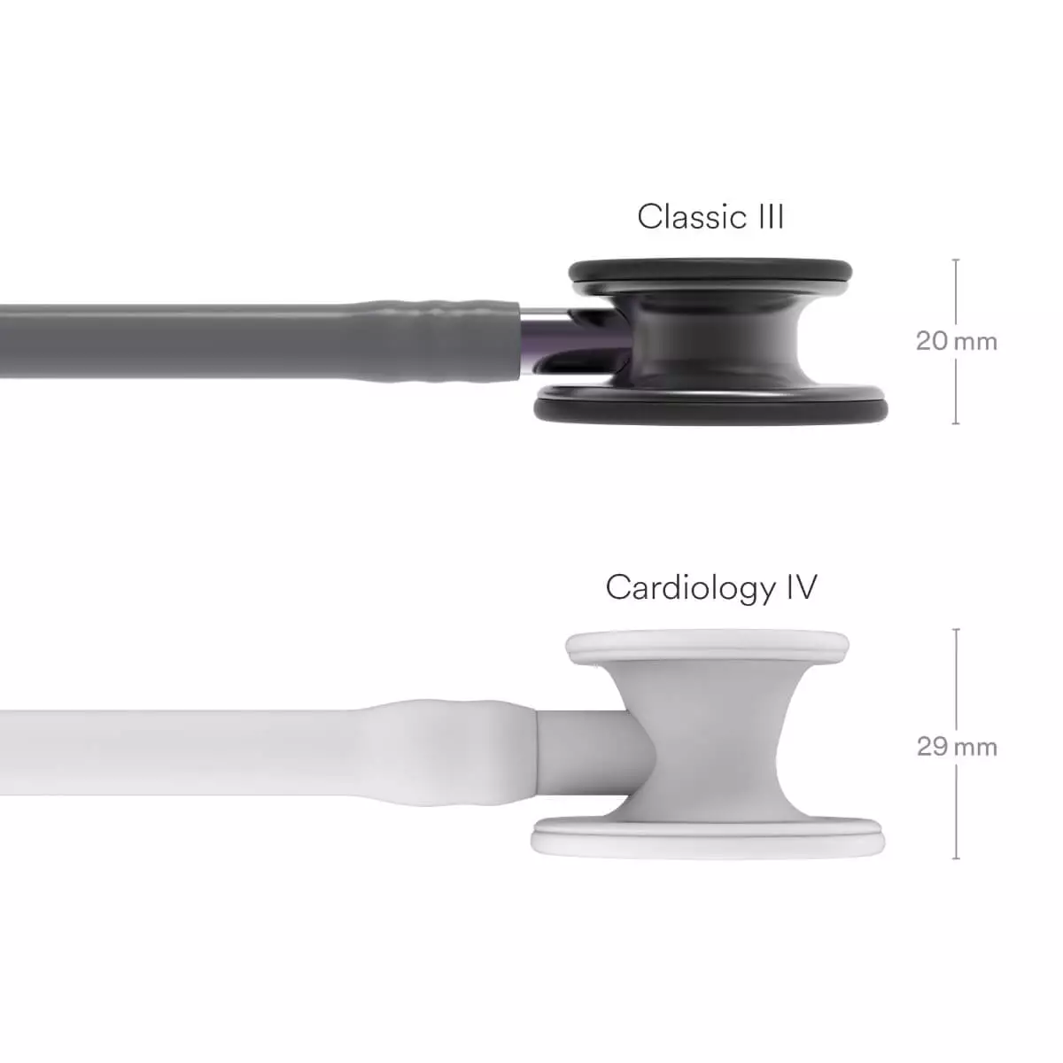 Littmann Classic III Stethoskop – Stem Edition