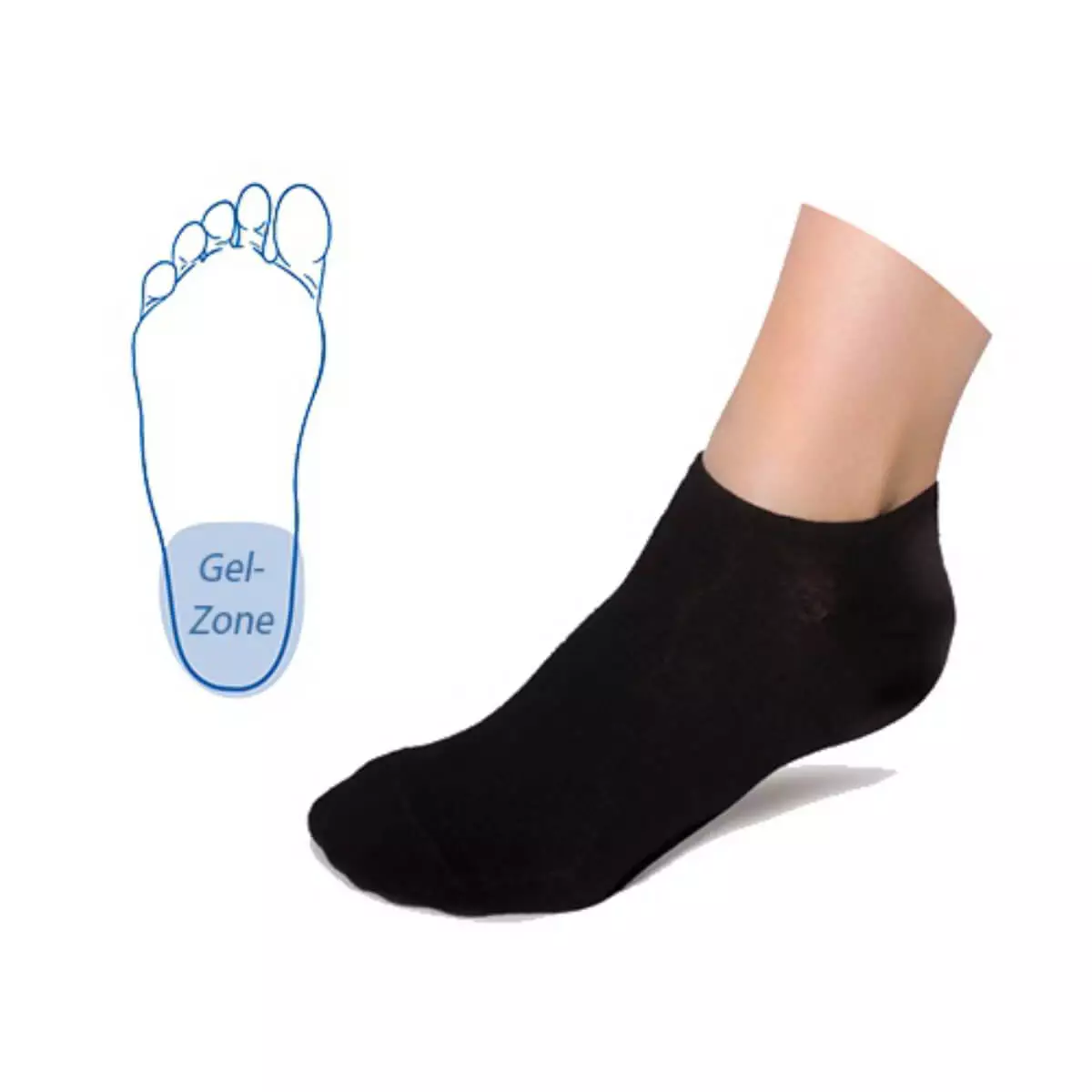 PodoSolution Söckchen mit integrierter Fersen-Gel-Zone