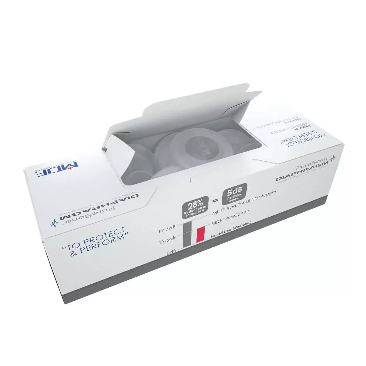 MDF PureSona Einmal-Membran