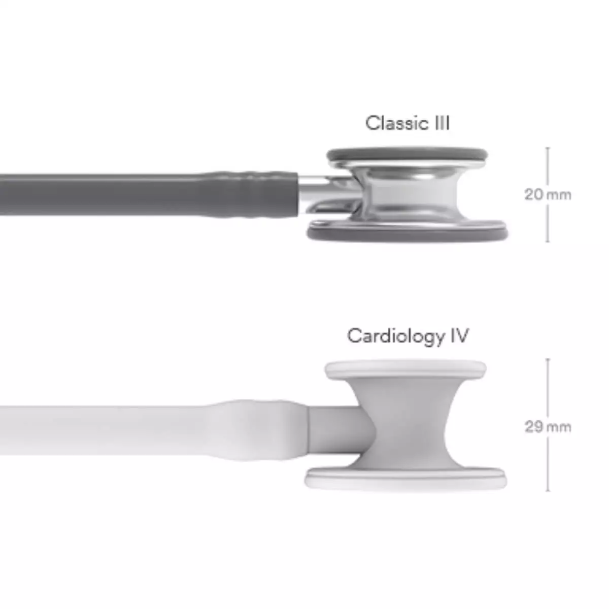 Littmann Classic III Stethoskop – Stainless Steel Edition