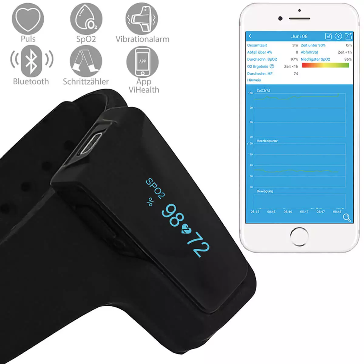Pulox Checkme O2 smartes Pulsoximeter-Armband by Viatom