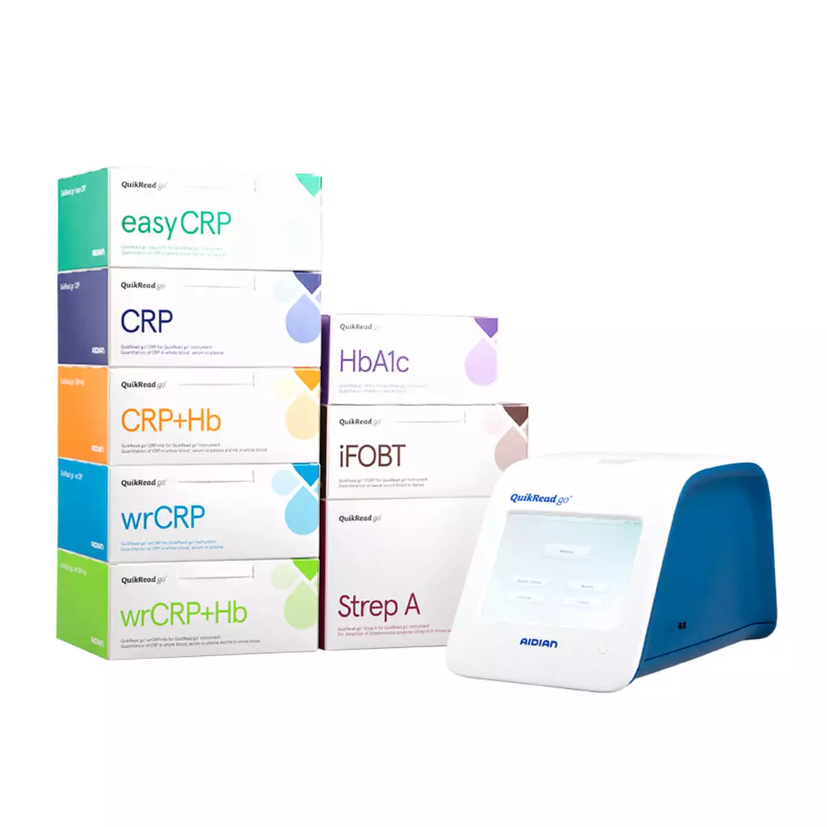 Aidian QuikRead go Sofortdiagnostik-System