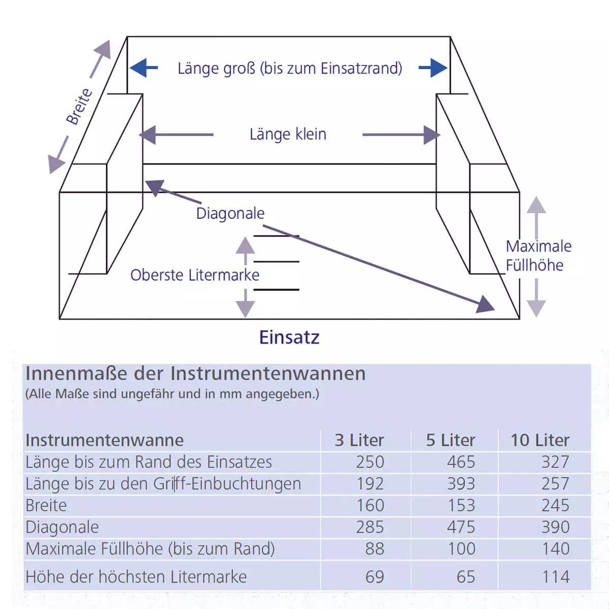 HARTMANN Bode Instrumentenwanne