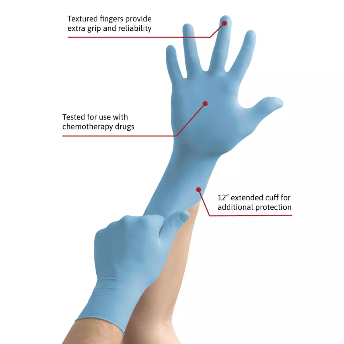 Ansell MICRO-TOUCH Nitrile Sterile Untersuchungshandschuh