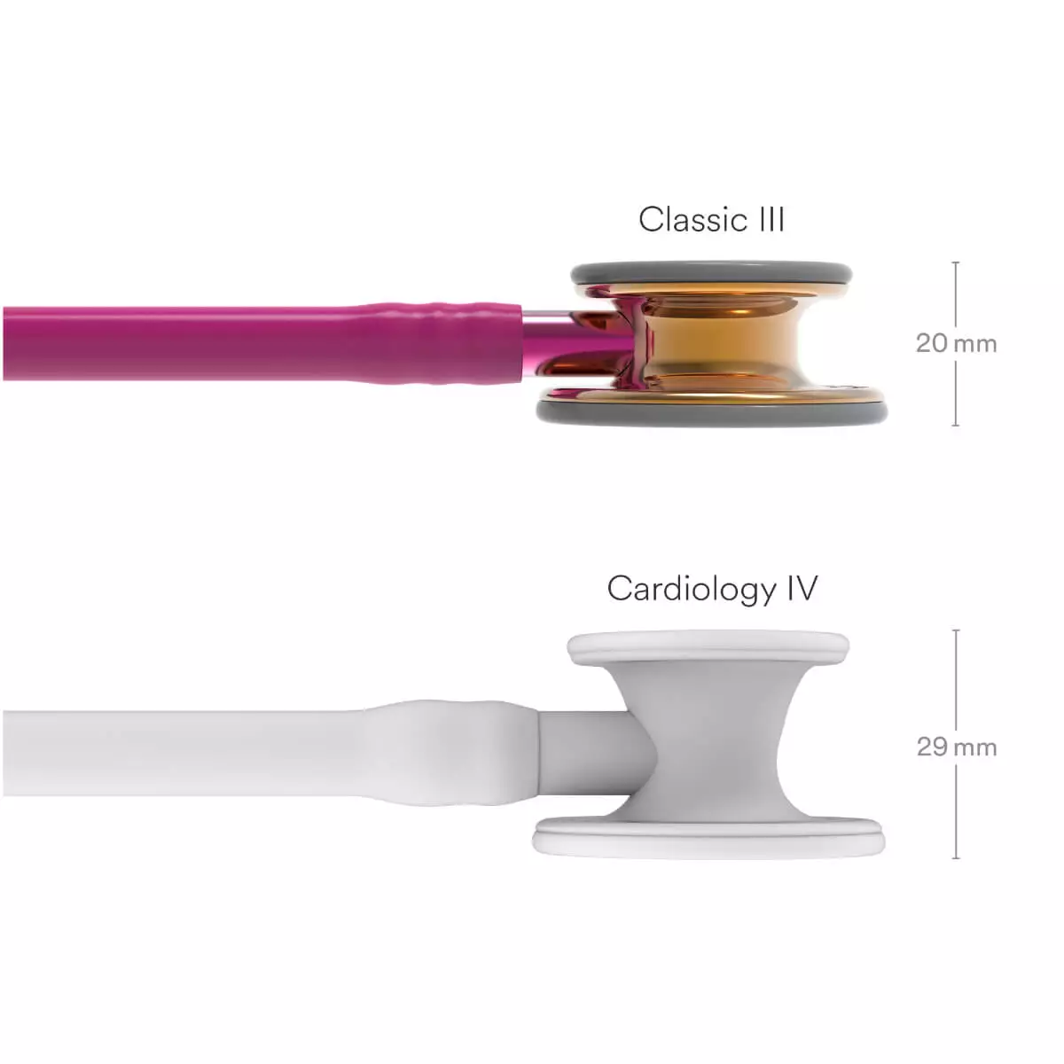 Littmann Classic III Stethoskop – Limited Copper Edition