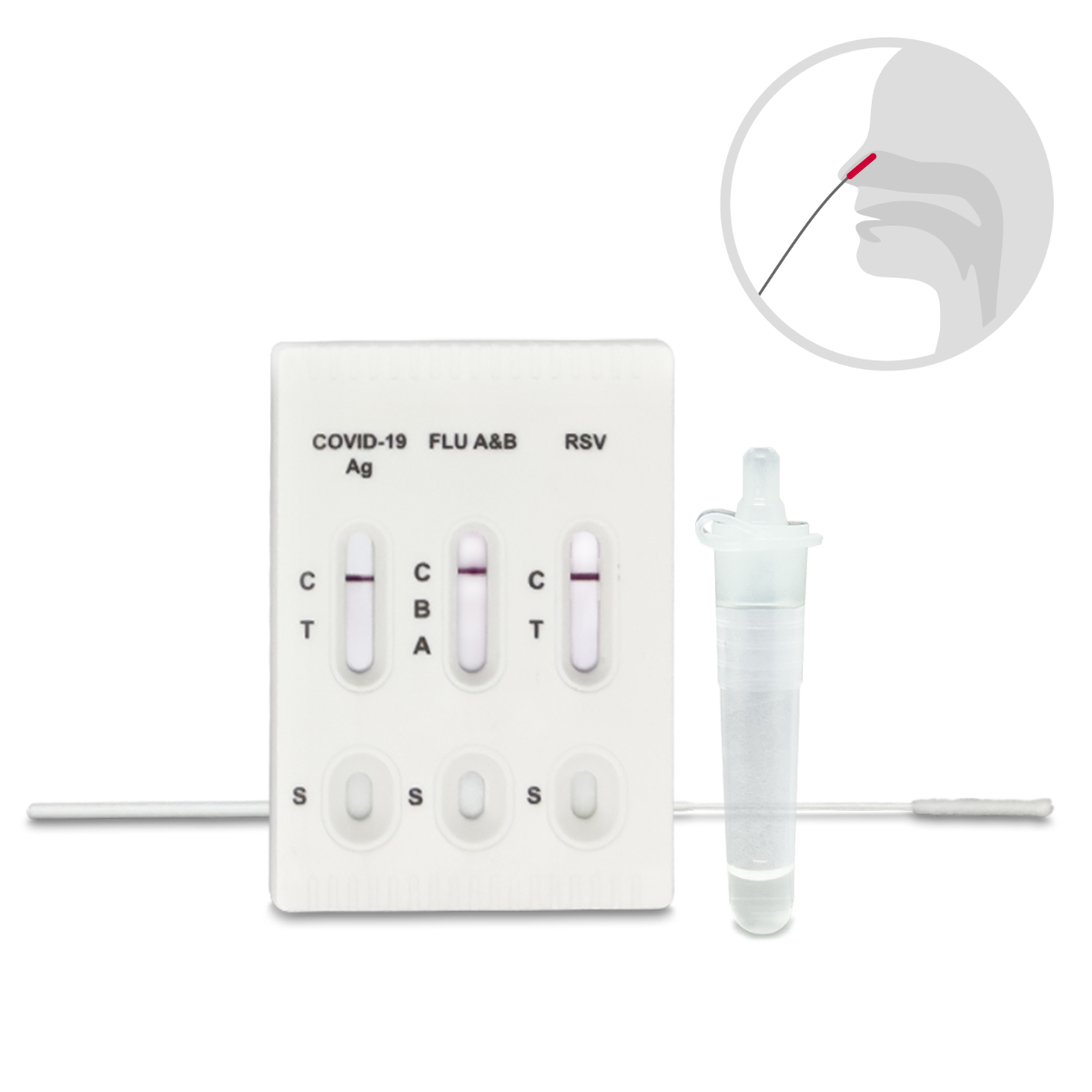 RightSign COVID-19 + Influenza A&B + RSV 4-in-1-Schnelltest