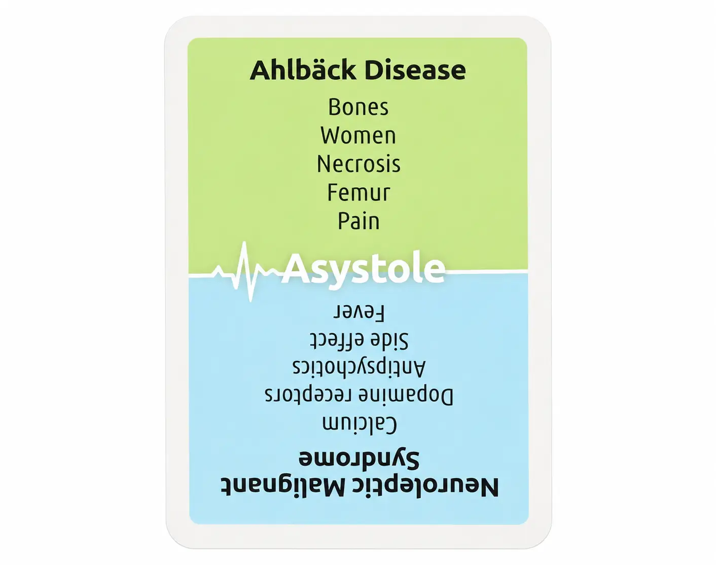 luujuu Asystole – das medizinische Kartenspiel (Englische Edition) luujuu Asystole – das medizinische Kartenspiel (Englische Edition)