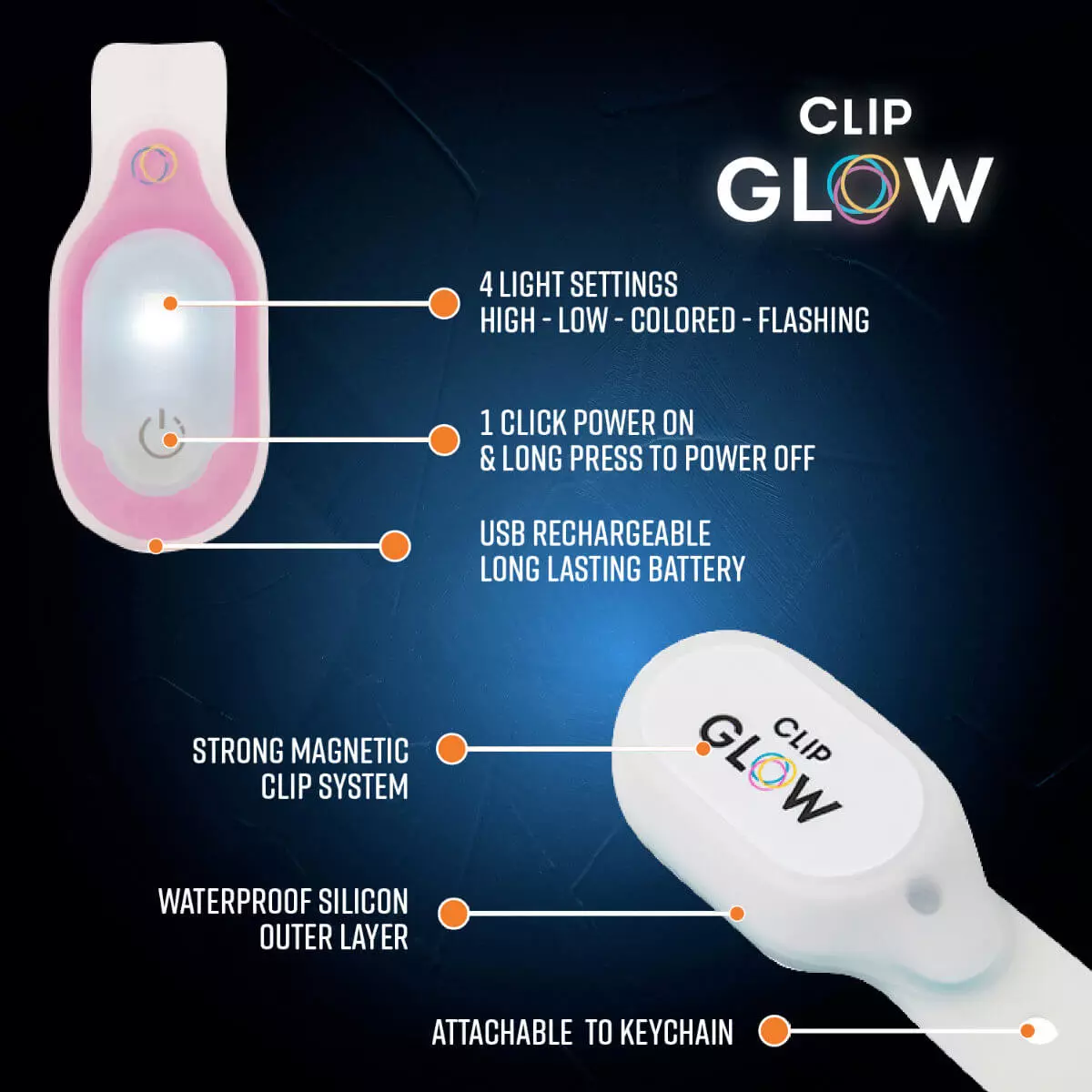 ClipGlow ClipGlow Clip-on-Licht