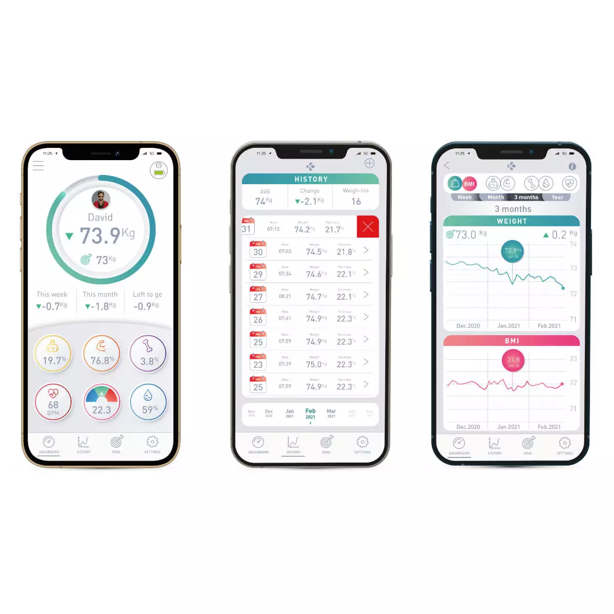 MyKronoz MyScale Personenwaage