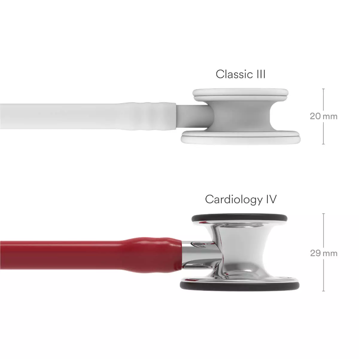 Littmann Cardiology IV Stethoskop – Mirror Edition