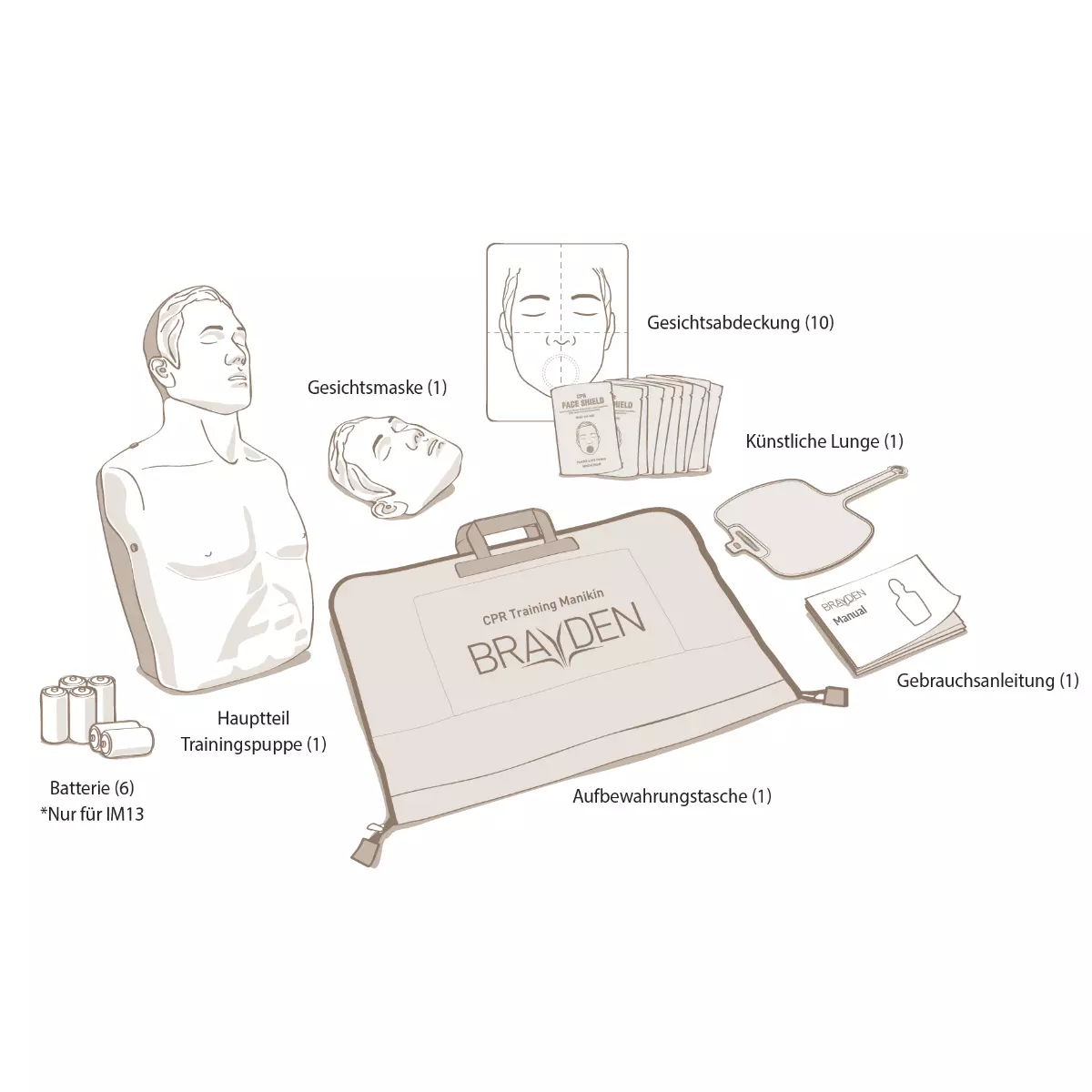 Innosonian BRAYDEN CPR-Trainingspuppe Advanced