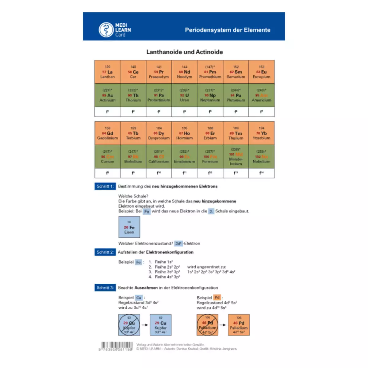 MEDI-LEARN PSE – Periodensystem der Elemente Taschenkarte