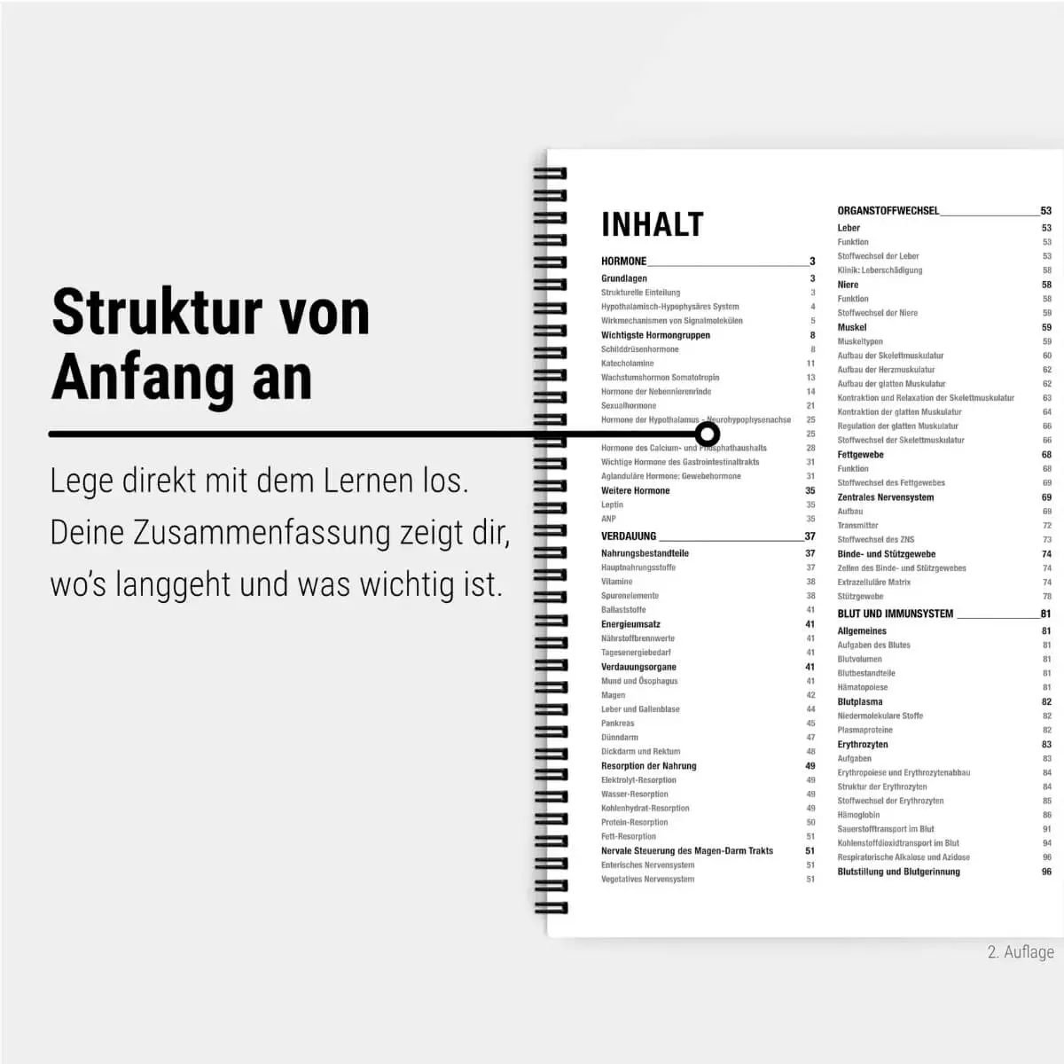 CORETEXT. Biochemie Lernskript