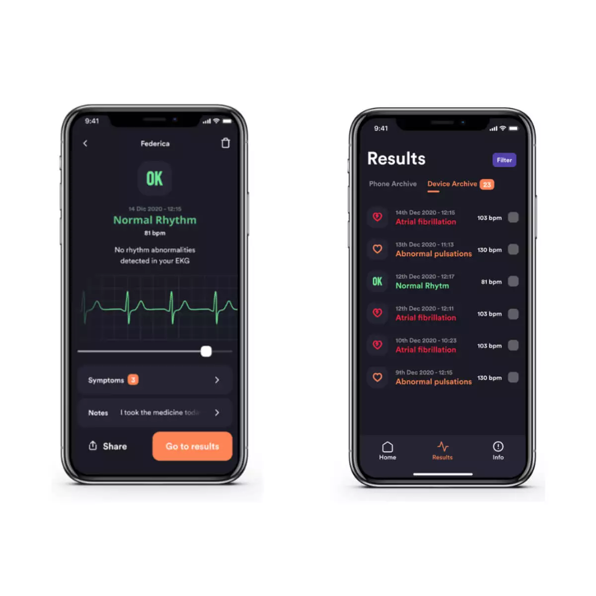 MIR Cardionica Tragbares 1-Kanal-EKG
