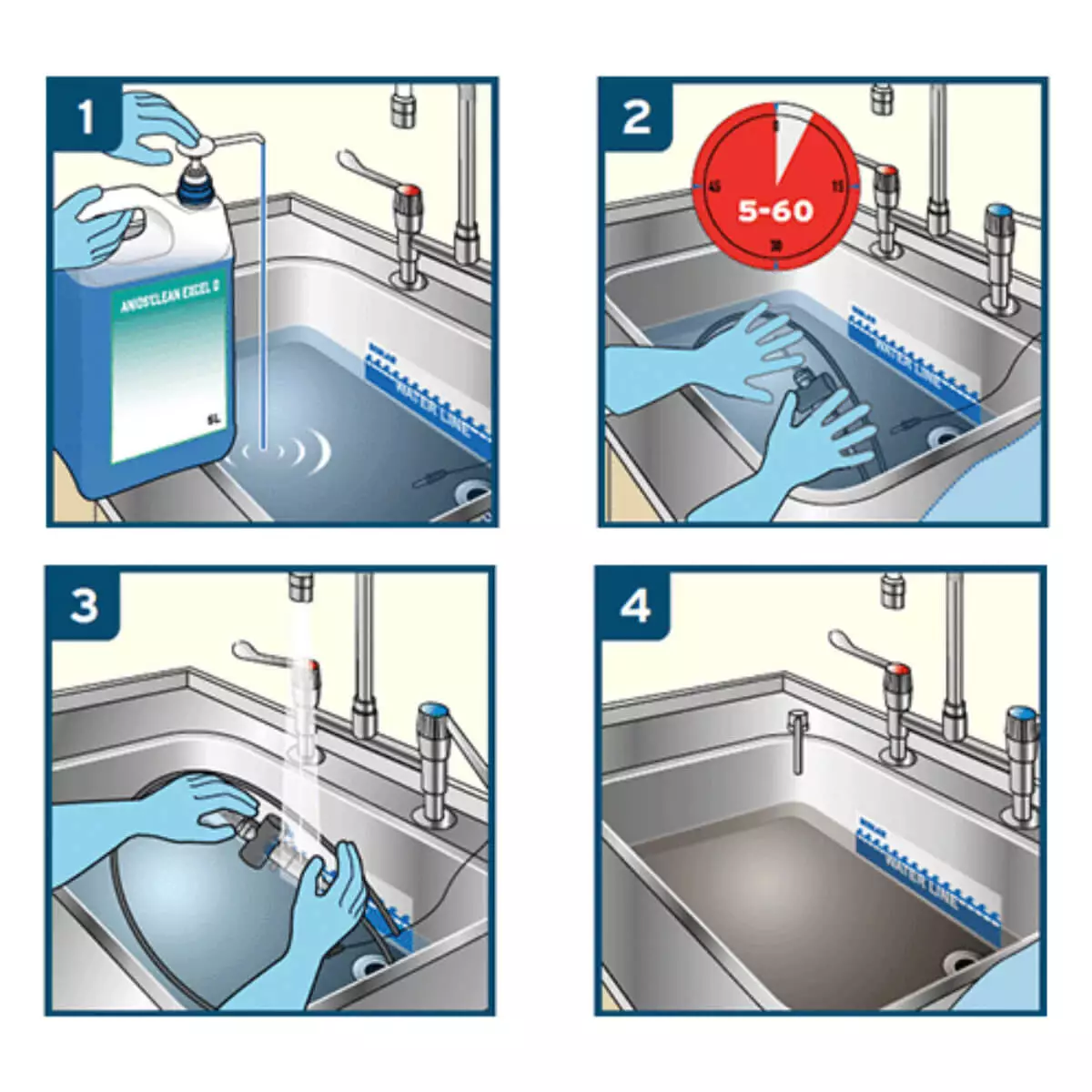Ecolab Anios’Clean Excel D desinfizierender Reiniger