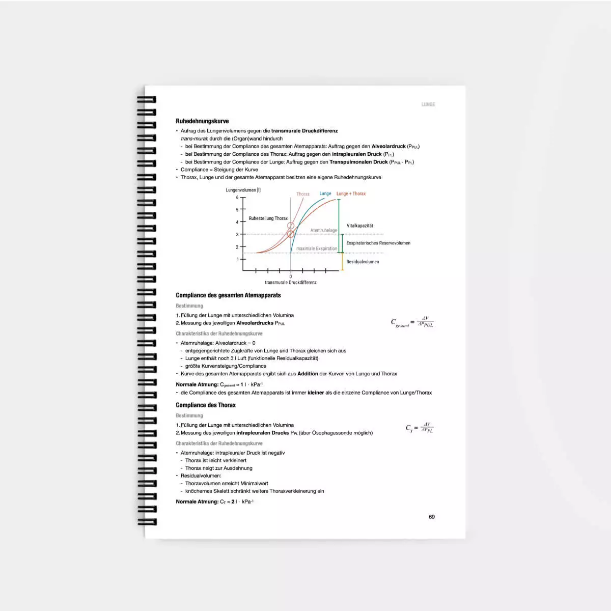 CORETEXT. Physiologie Lernskript