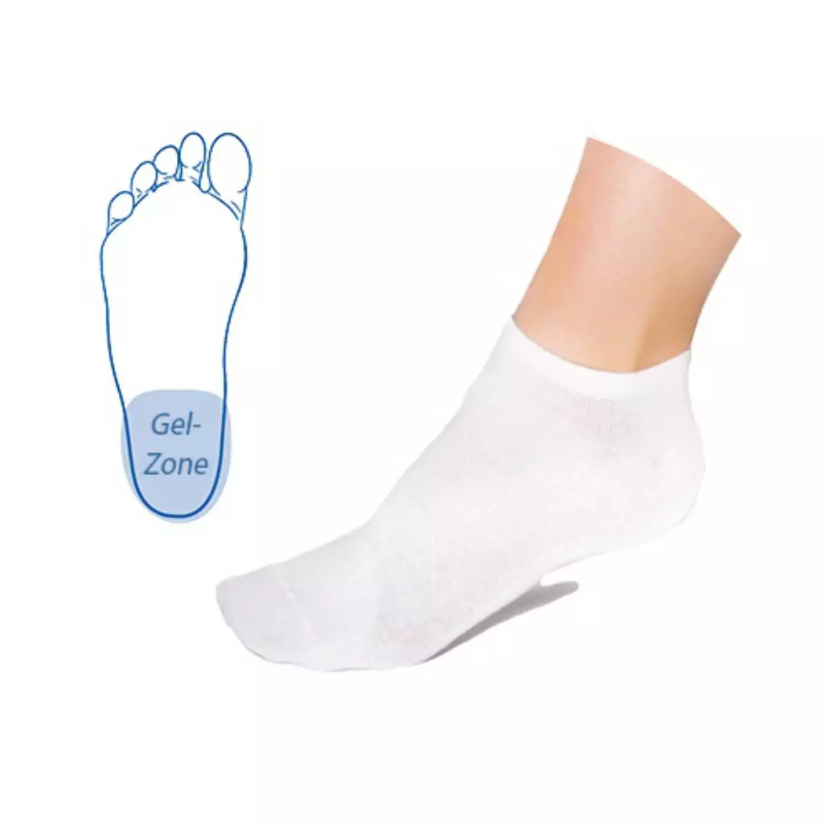 PodoSolution Söckchen mit integrierter Fersen-Gel-Zone