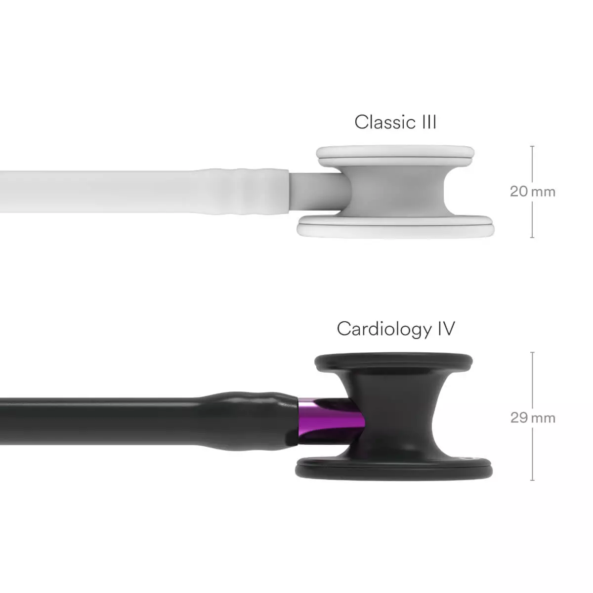 Littmann Cardiology IV Stethoskop – Stem Edition