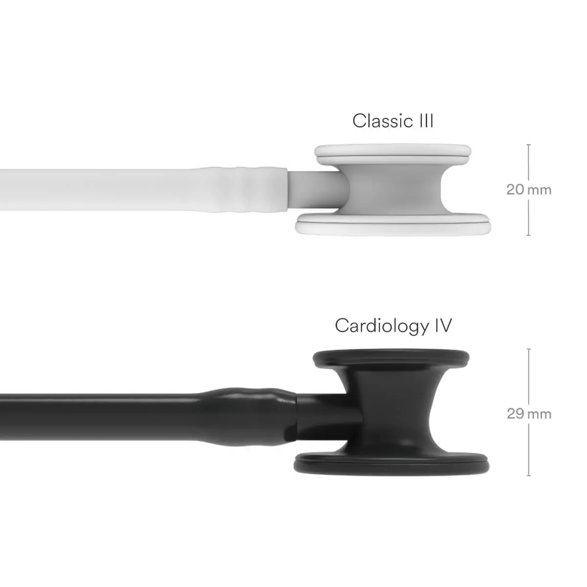 Littmann Cardiology IV Stethoskop – Black Edition