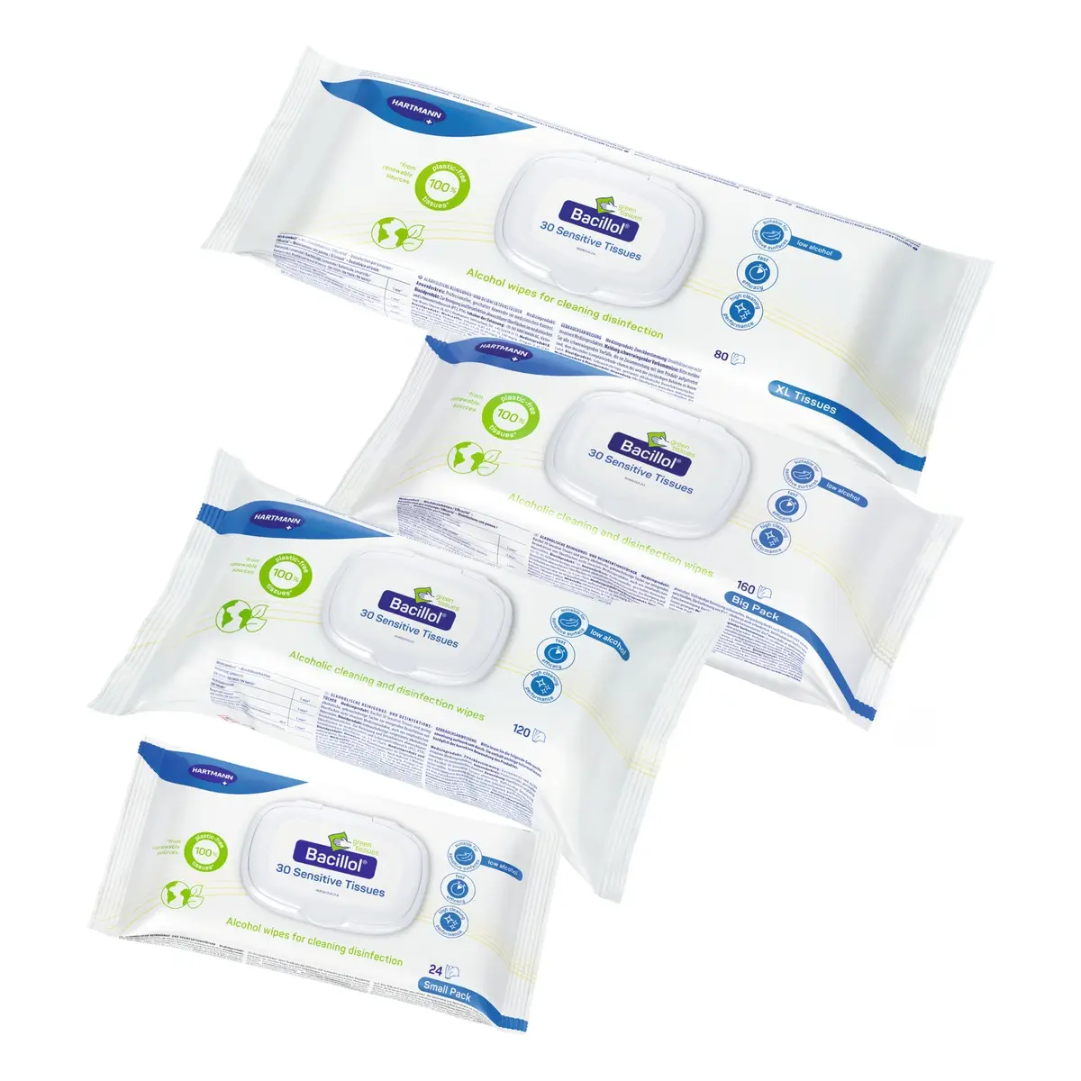 HARTMANN Bacillol 30 Sensitive Green Tissues