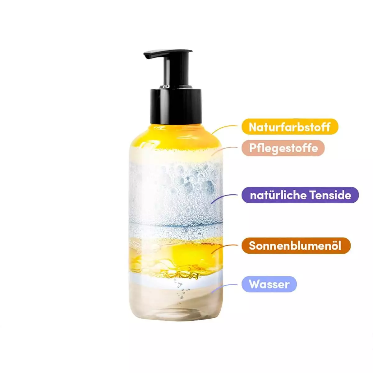 Heyfair VisiSoap sichtbare Seife Heyfair VisiSoap sichtbare Seife
