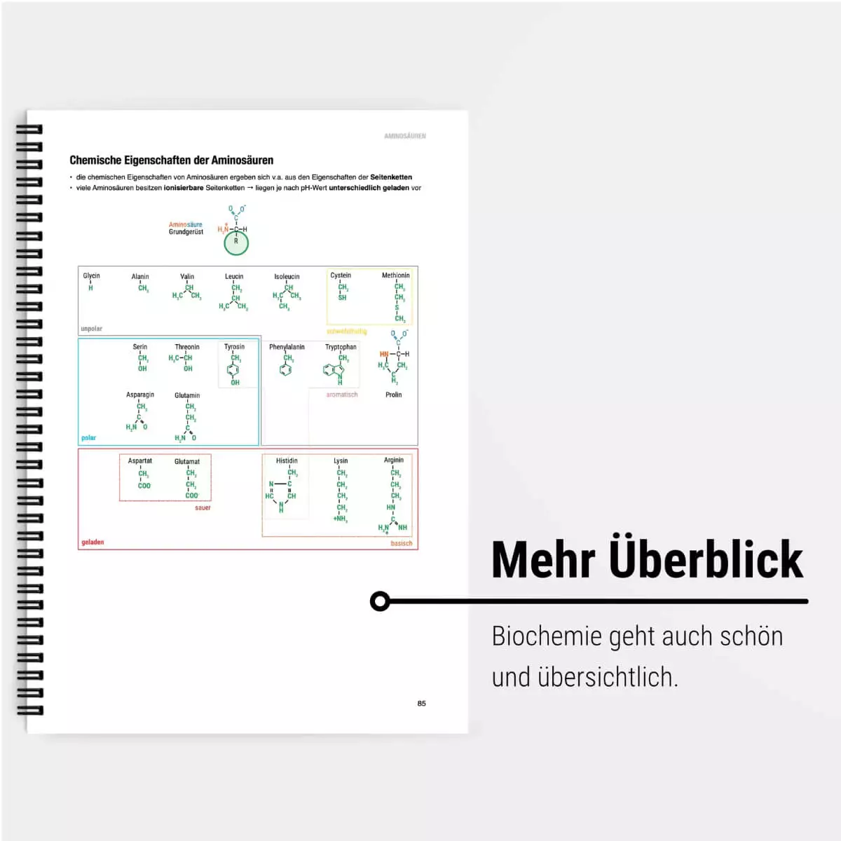 CORETEXT. Biochemie Lernskript