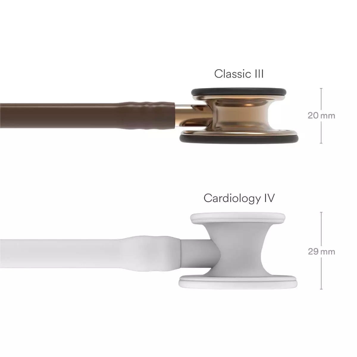 Littmann Classic III Stethoskop – Copper Edition