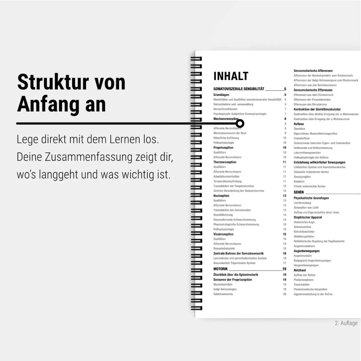 CORETEXT. Physiologie Lernskript
