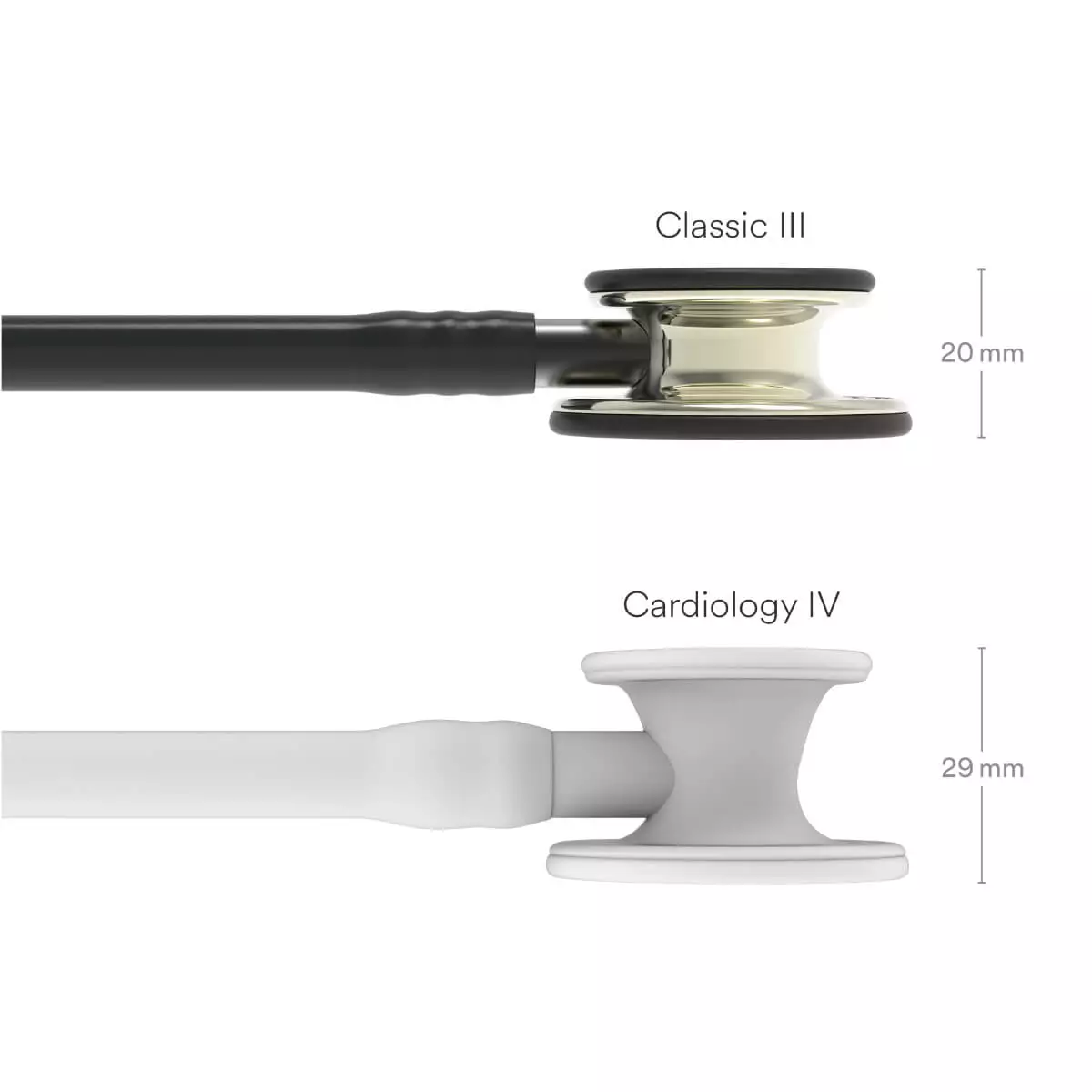 Littmann Classic III Stethoskop – Black Champagne Edition