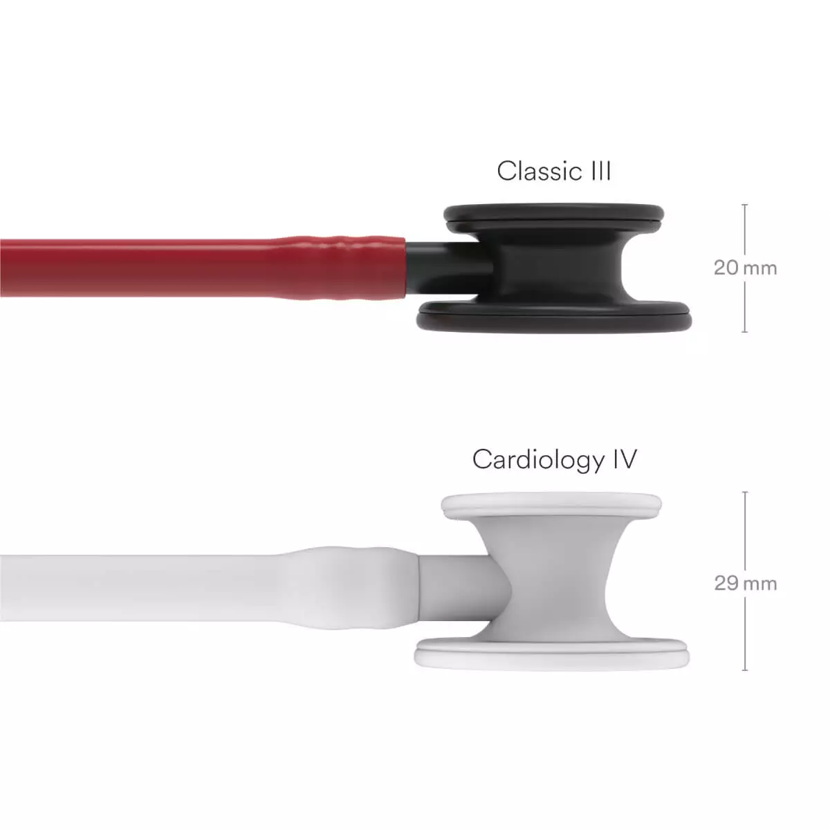 Littmann Classic III Stethoskop – Black Edition