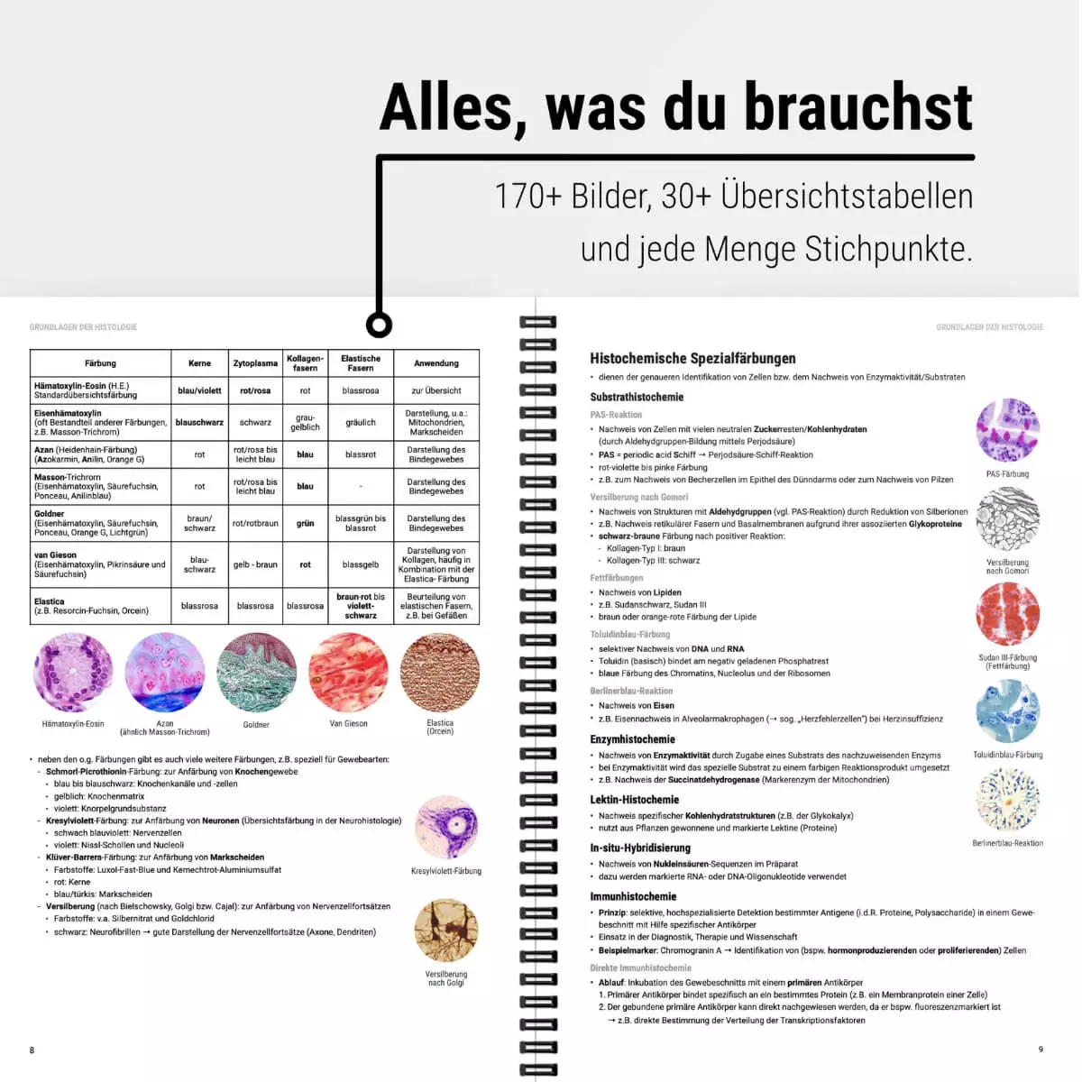 CORETEXT. Histologie Lernskript