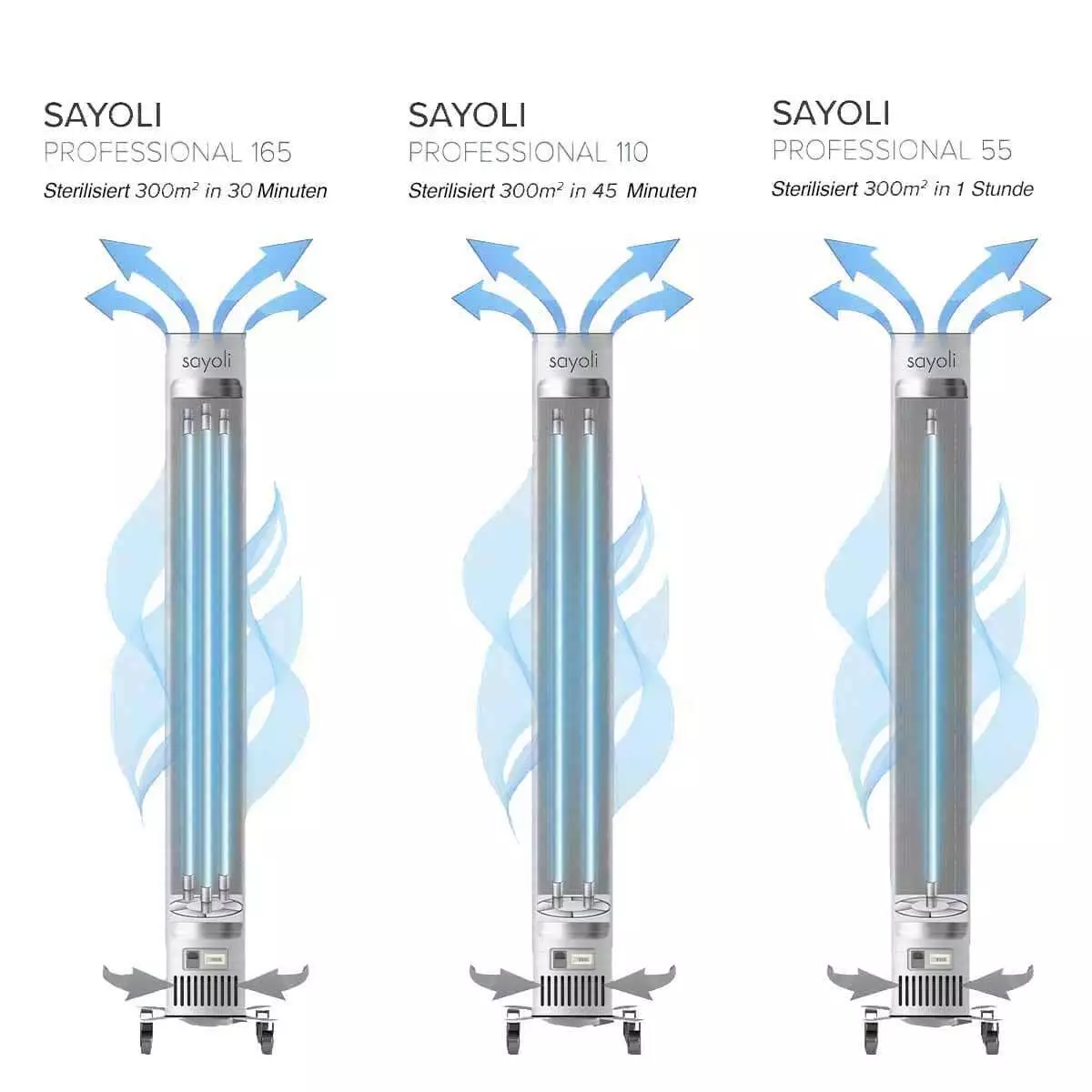 Sayoli Luftsterilisator Sayoli 300