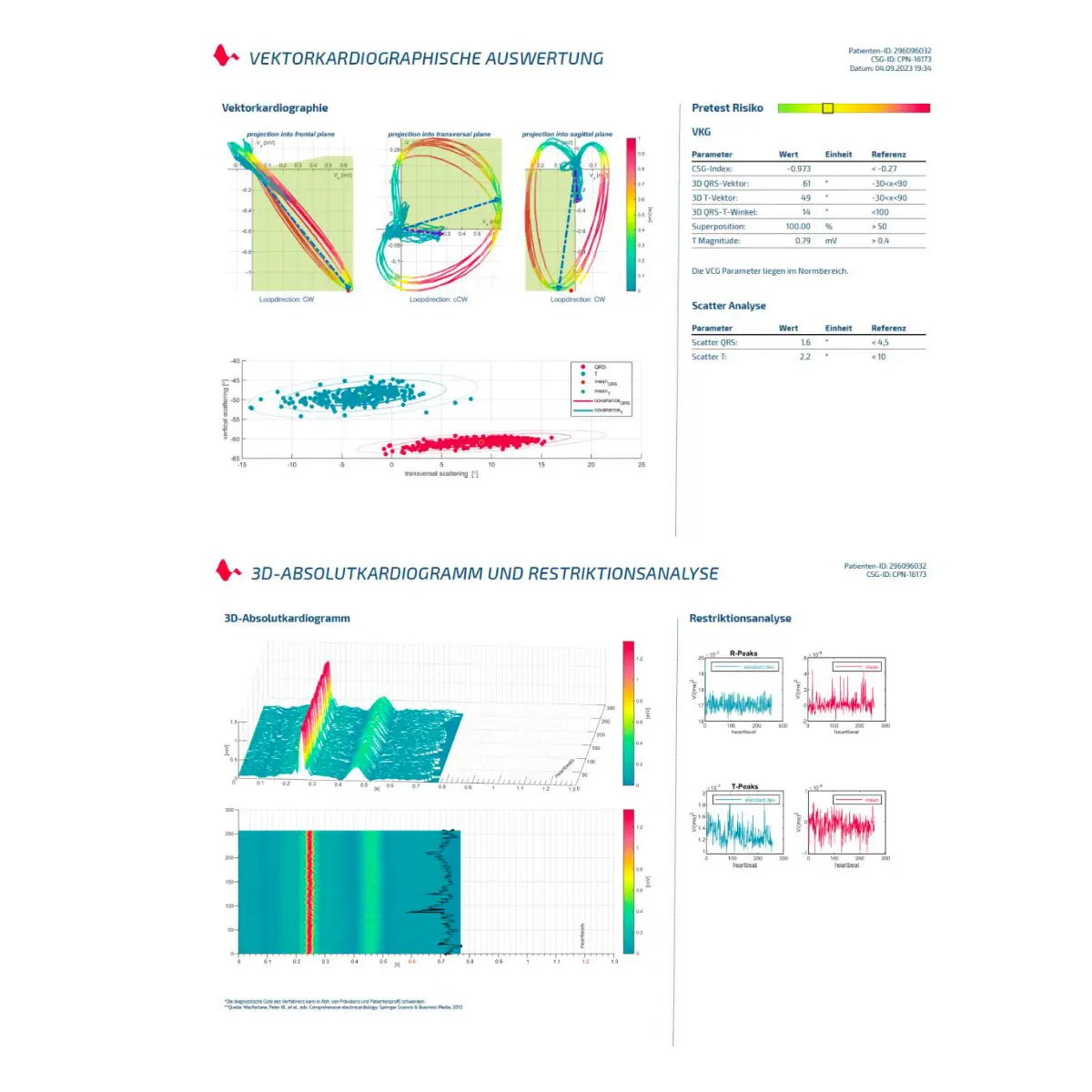 CARDISIO Cardisio KI-gestütztes 3D-EKG CARDISIO Cardisio KI-gestütztes 3D-EKG