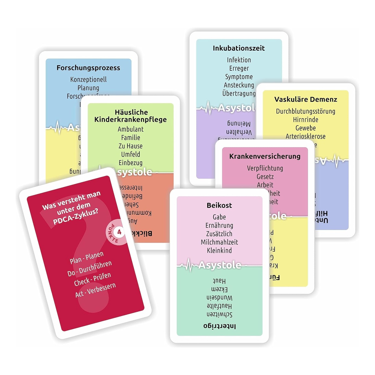 luujuu Asystole – das medizinische Kartenspiel (Pflege-Edition) luujuu Asystole – das medizinische Kartenspiel (Pflege-Edition)