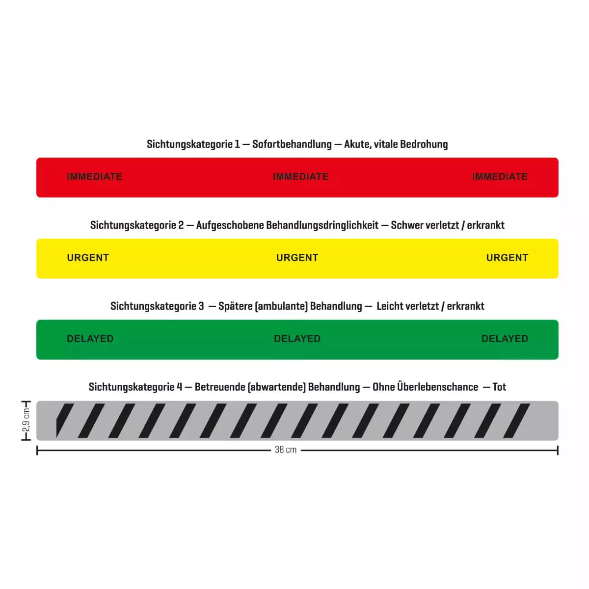 LESS Triagemappe